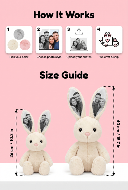 How it works and size guide — 26cm and 40cm